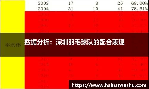 德赢官方