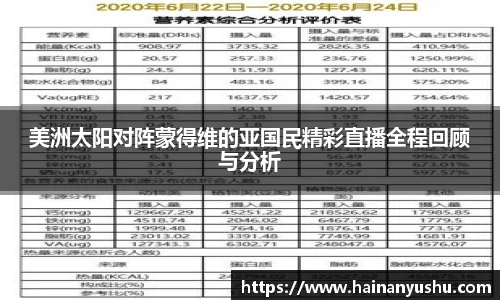 美洲太阳对阵蒙得维的亚国民精彩直播全程回顾与分析